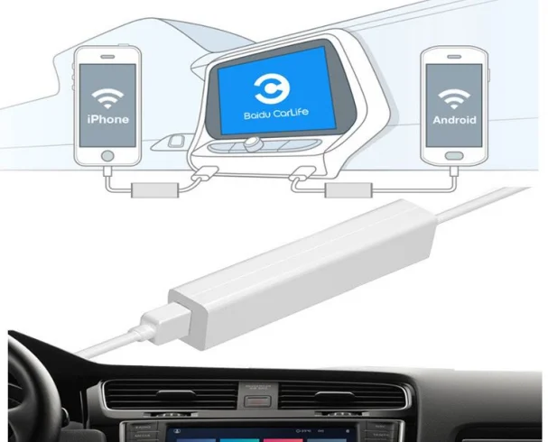 Беспроводной Carplay для Porsche Cayenne 2011~ Android carlife Интерфейс Android экран 982 718 991 911
