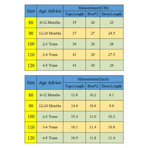 Детские топы с короткими рукавами для маленьких девочек Платье-пачка цветочным