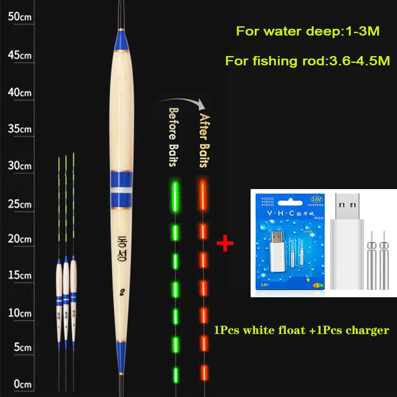Бургундия Luminous Smart LED Fishing Float High Sensitivity Alarm Fish Bite Color Change Electronic Buoy Fish Floating Bobber Stick CR425 - Цвет: Бургундия