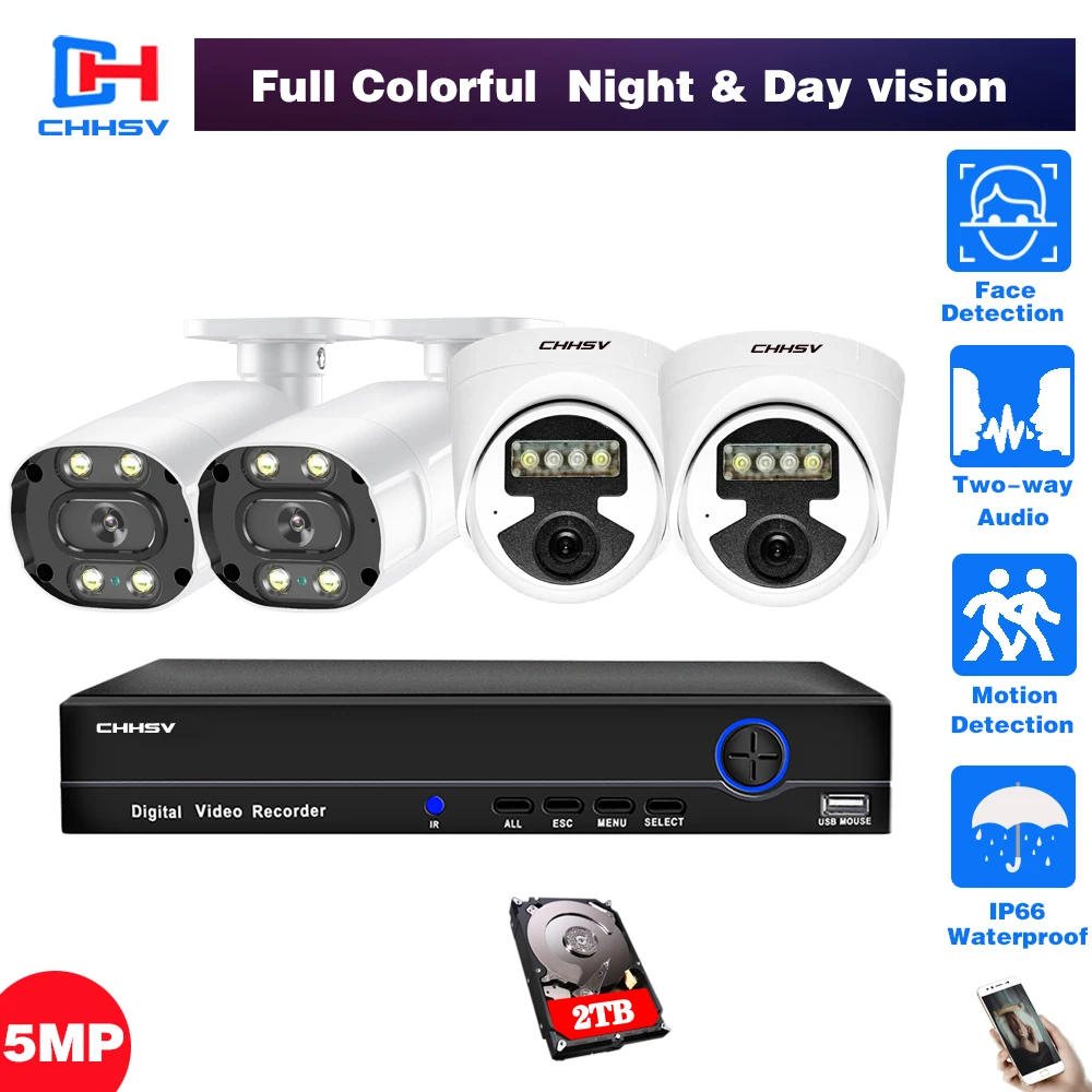 

Система видеонаблюдения, 5 Мп, 4 канала, IP-камера ночного видения