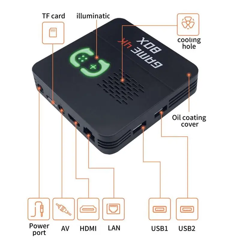 Игровая приставка для видеоигр HD 4K ТВ-выход PSP / PS1 DC/N64 2 4 ГГц с контроллером и