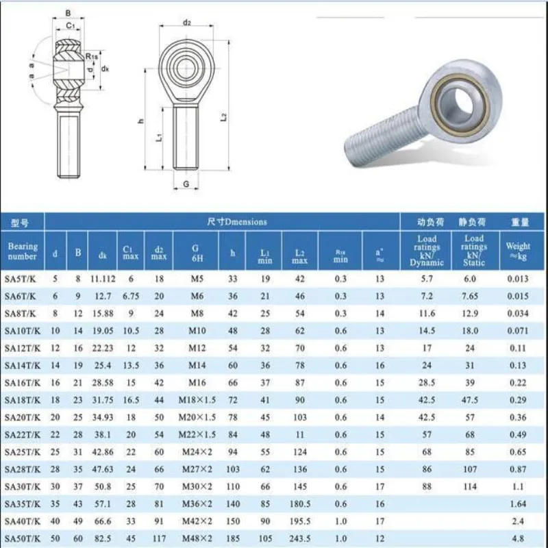 2 шт. M5/M6/M8/M10/M12/M16 шариковые подшипники наружная резьба SA T/K правый шарнир метрические наконечники резьбовых подшипников
