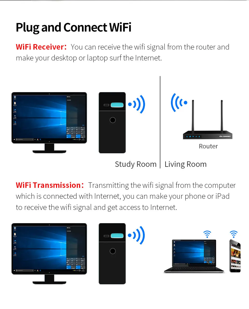 Качественный беспроводной мини-адаптер MT7612U 802.11n 300 Мбит/с USB Wi-Fi адаптер сетевая