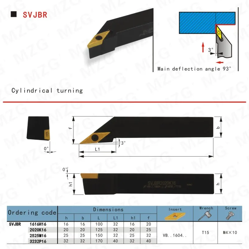 MOSASK VBMT 10 шт. VBMT110304-TM ZP1521 ЧПУ для резки расточной обработки нержавеющей стали Твердые поворотные твердосплавные вкладыши