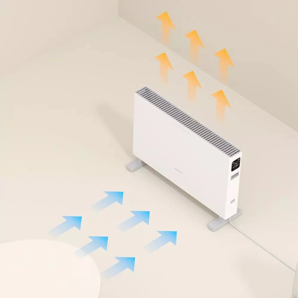 Электрический нагреватель Youpin Smartmi 1S умная версия бытовой энергосберегающий