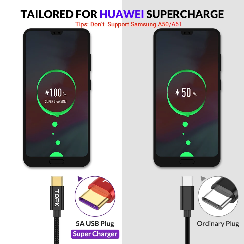 TOPK AN11 5A 1 м мобильный телефон кабель с разъемом Micro USB Type-C для быстрой зарядки