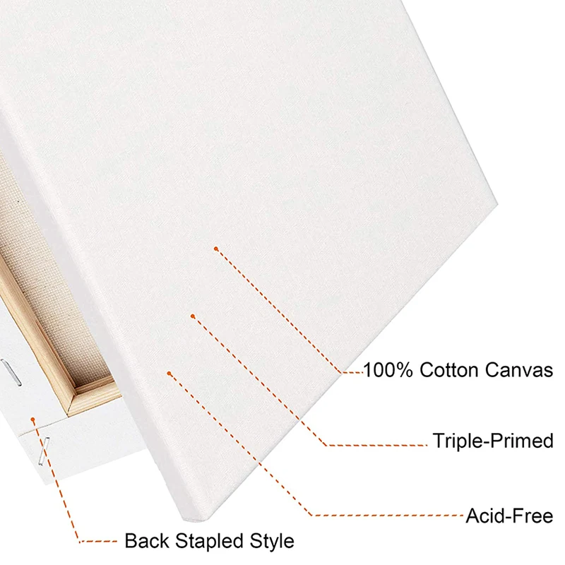 2 шт./лот хлопковая деревянная рамка для холста картина маслом профессиональный