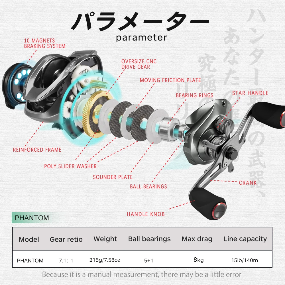Hunthouse 2021 New Baitcasting Reel  Phantom 7.1:1 Gear Ratio 15lb\140m 8KG Max Drag 5+1 BBs Long Casting Fishing Reel
