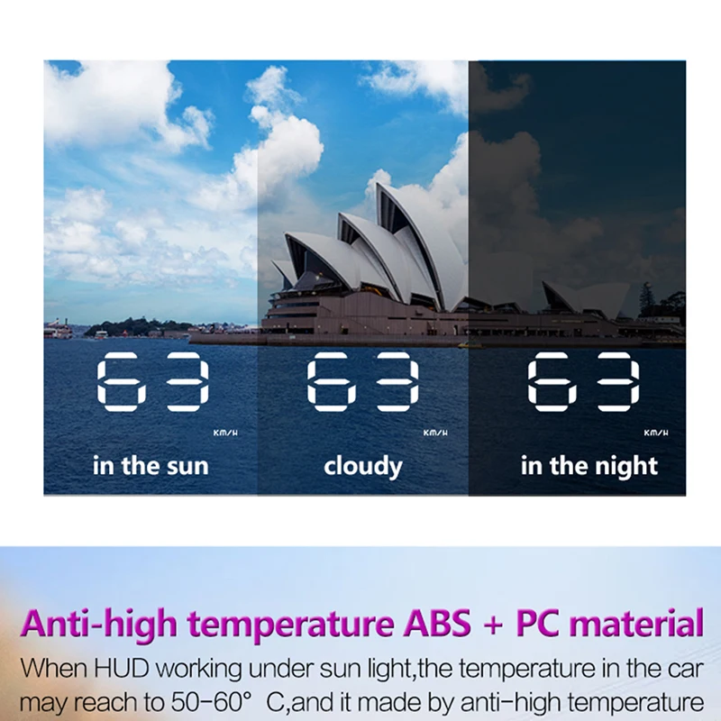 Универсальный Автомобильный дисплей на лобовое стекло Hud OBD II прибор с