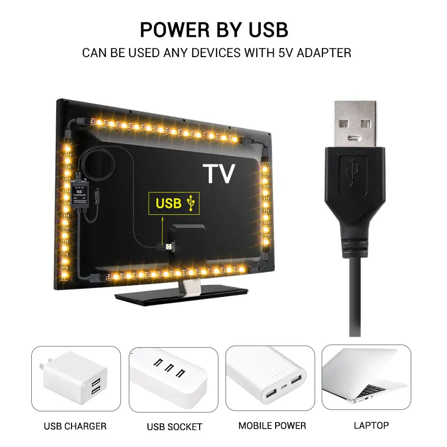 Светодиодная лента RGB для подсветки телевизора водонепроницаемая светодиодная
