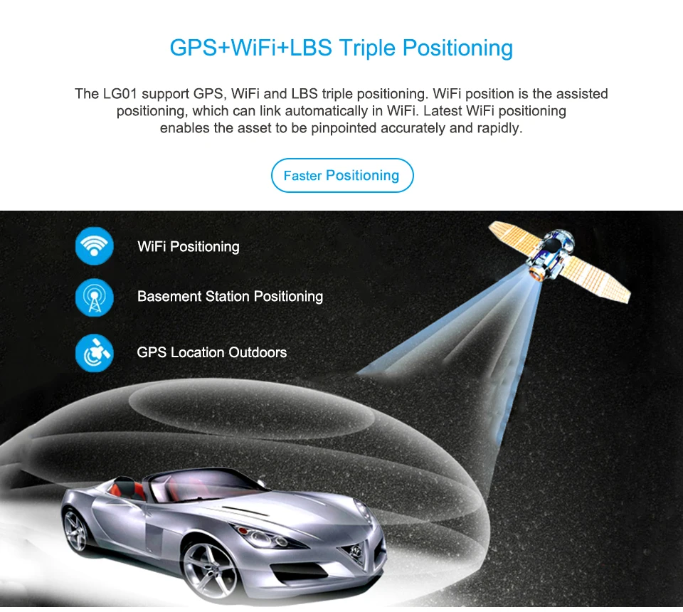 Concox LG01 светильник и компактный актив gps трекер с gps+ LBS+ Wi-Fi позиционирование 2800 мАч батарея Интеллектуальное управление питанием