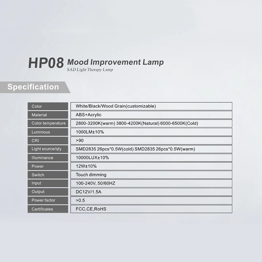 Терапия грустной терапии 3 режима фототерапия сезонными расстройствами 6500K