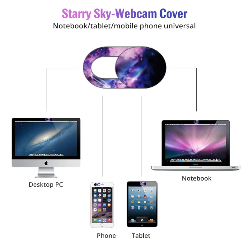 

Laptop Starry Sky Pattern Webcam Cover, Universal Phone Webcam Cover,