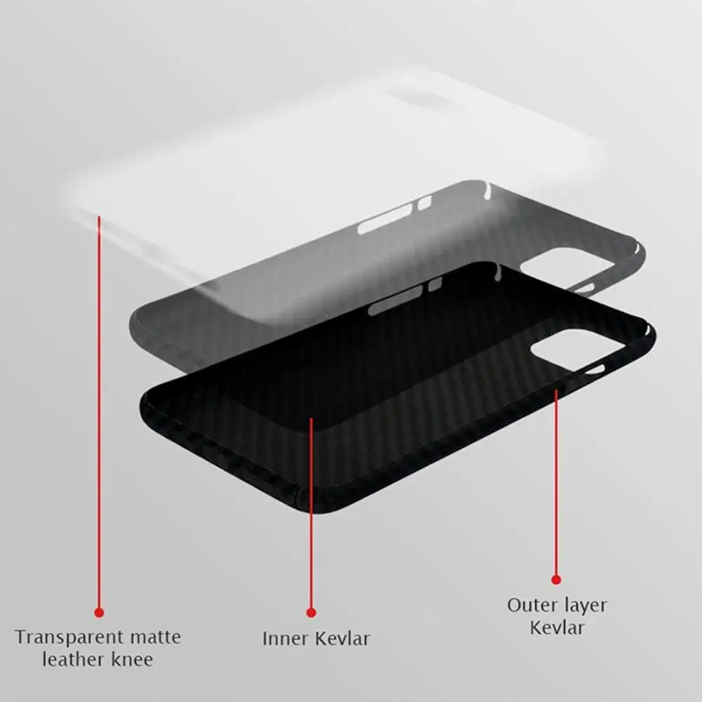 

Suitable for iPhone12 carbon fiber phone case iPhone12 aramid fiber cover for iphone12 mini 12 promax