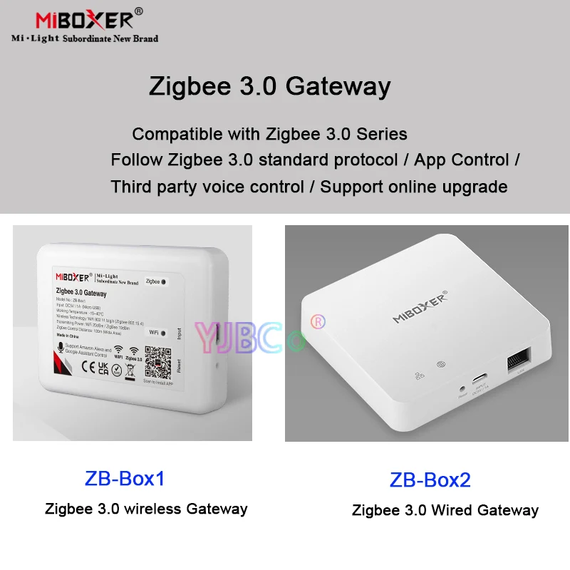 

Miboxer Zigbee 3,0 беспроводной/проводной WiFi смарт-контроль ler ZB-Box1 Zigbee 3,0 шлюз Голосовое управление через приложение онлайн обновление