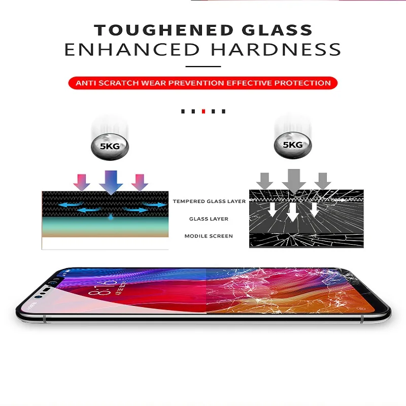 2Pcs For Xiaomi Mi A2 Lite Screen Protector Tempered Glass on Xiomi Xaomi MiA2 MiA2Lite A2Lite light Full Cover Protective | Мобильные