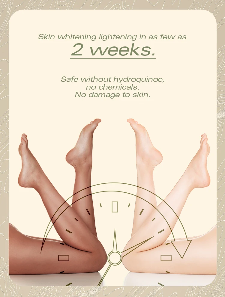 Лучший отбеливающий крем для подмышек Женский черной темной кожи лосьон тела