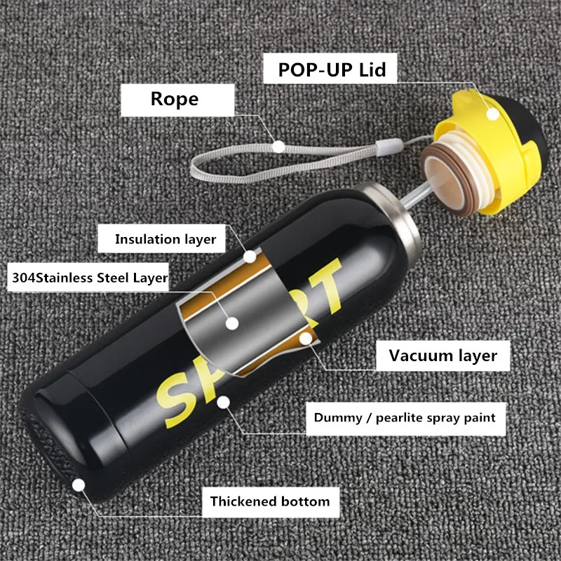 Термос из нержавеющей стали 500 мл без бисфенола А | Дом и сад