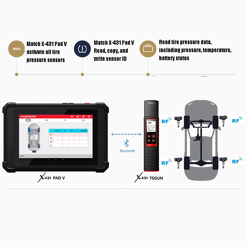 

X-431 TSGUN TPMS Tire Pressure Detector Handheld Terminator Launch X431 TSGUN Sensor Activator Programming Car Diagnosis Tool