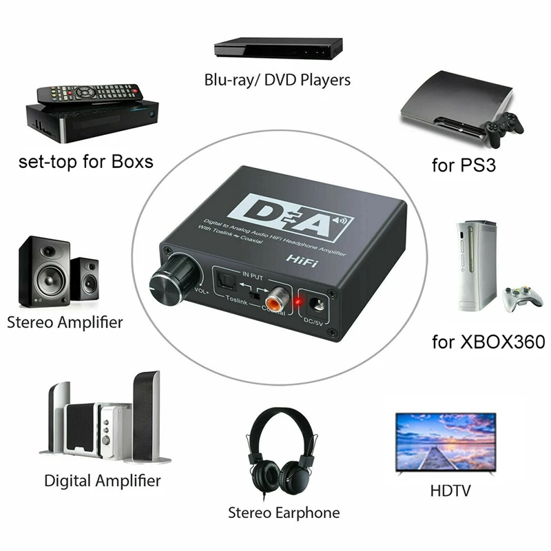 Hi Fi DAC Amp цифро аналоговый аудио преобразователь RCA 3 5 мм усилитель для наушников
