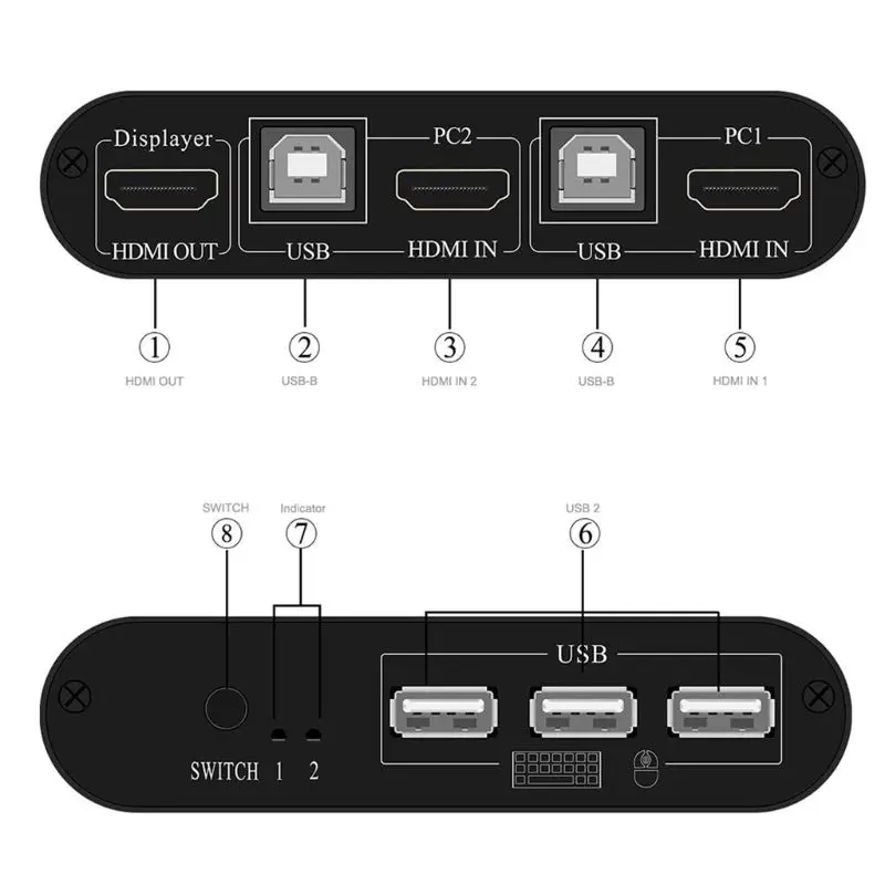 

4K KVM Switch 2-Port USB Manual Switcher Box Keyboard Mouse Splitter