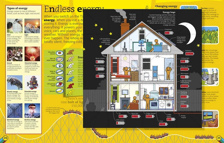 

DK Utterly Amazing Science Original Children Popular Science Books