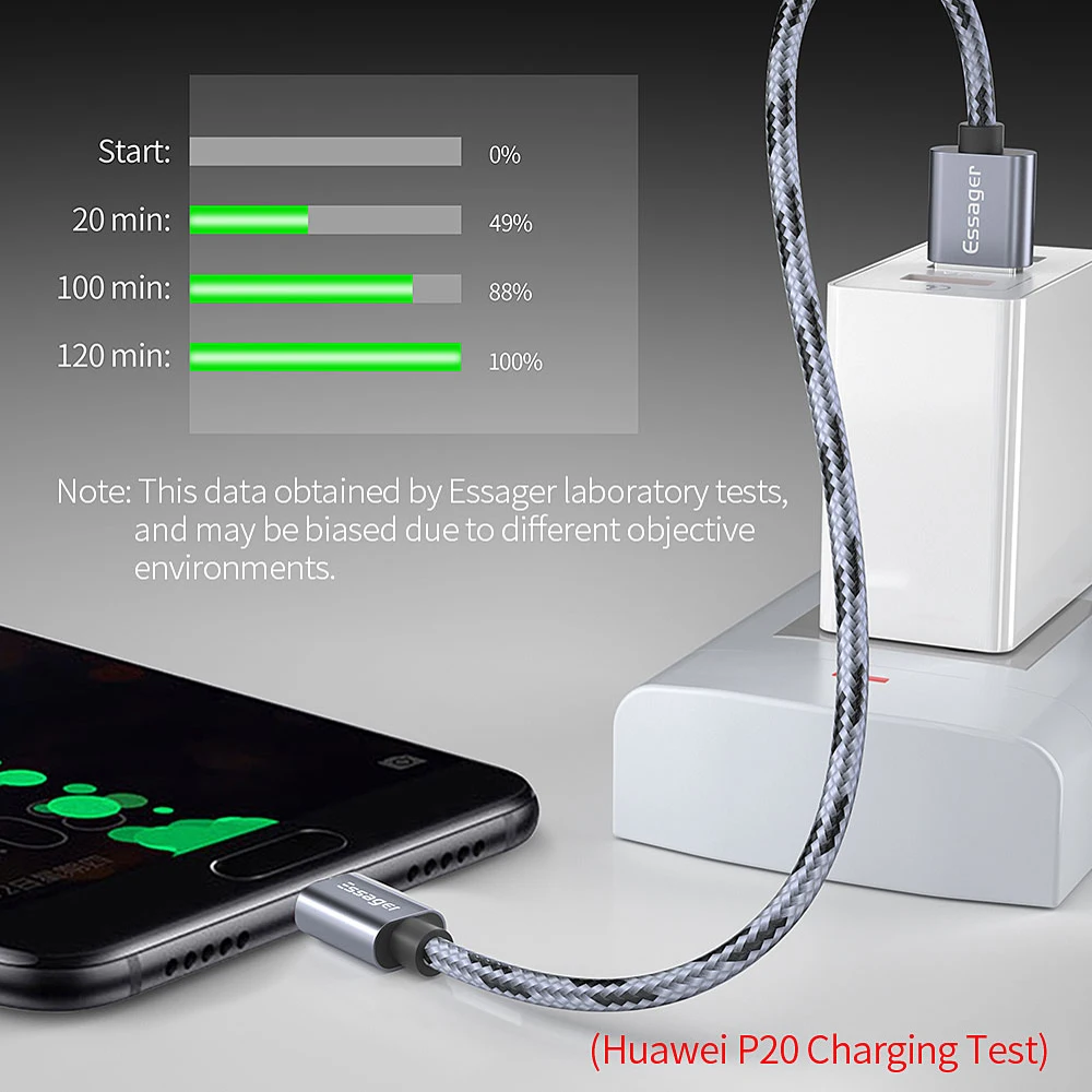 Кабель USB Type C Essager 3A для быстрой зарядки 3 м USBC кабель Type-C Xiaomi K20 Samsung S10 Oneplus 7 Pro