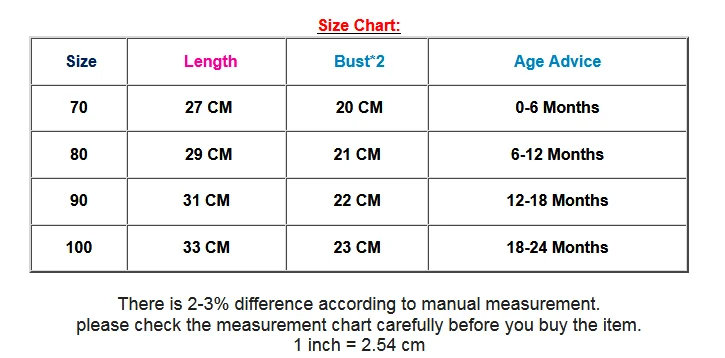 

Baby Girls clothes off shoulder bow striped Jumpsuit cotton sleeveless newborn Bodysuit one pieces