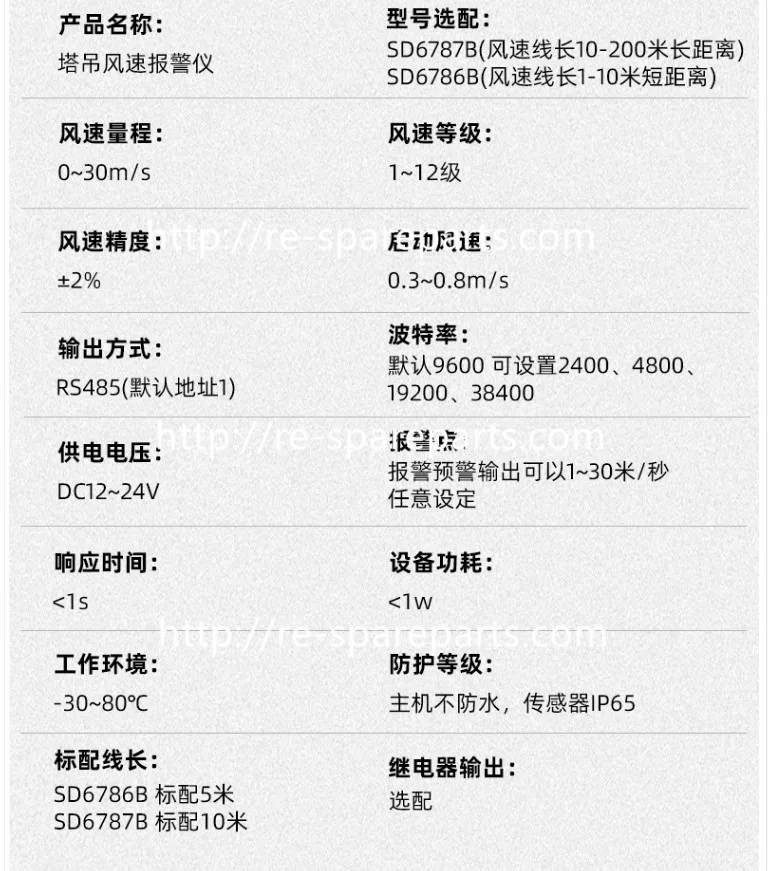 Индикатор скорости ветра [Белла] Протокол интерфейса MODBUS RS485 LCD | Электронные