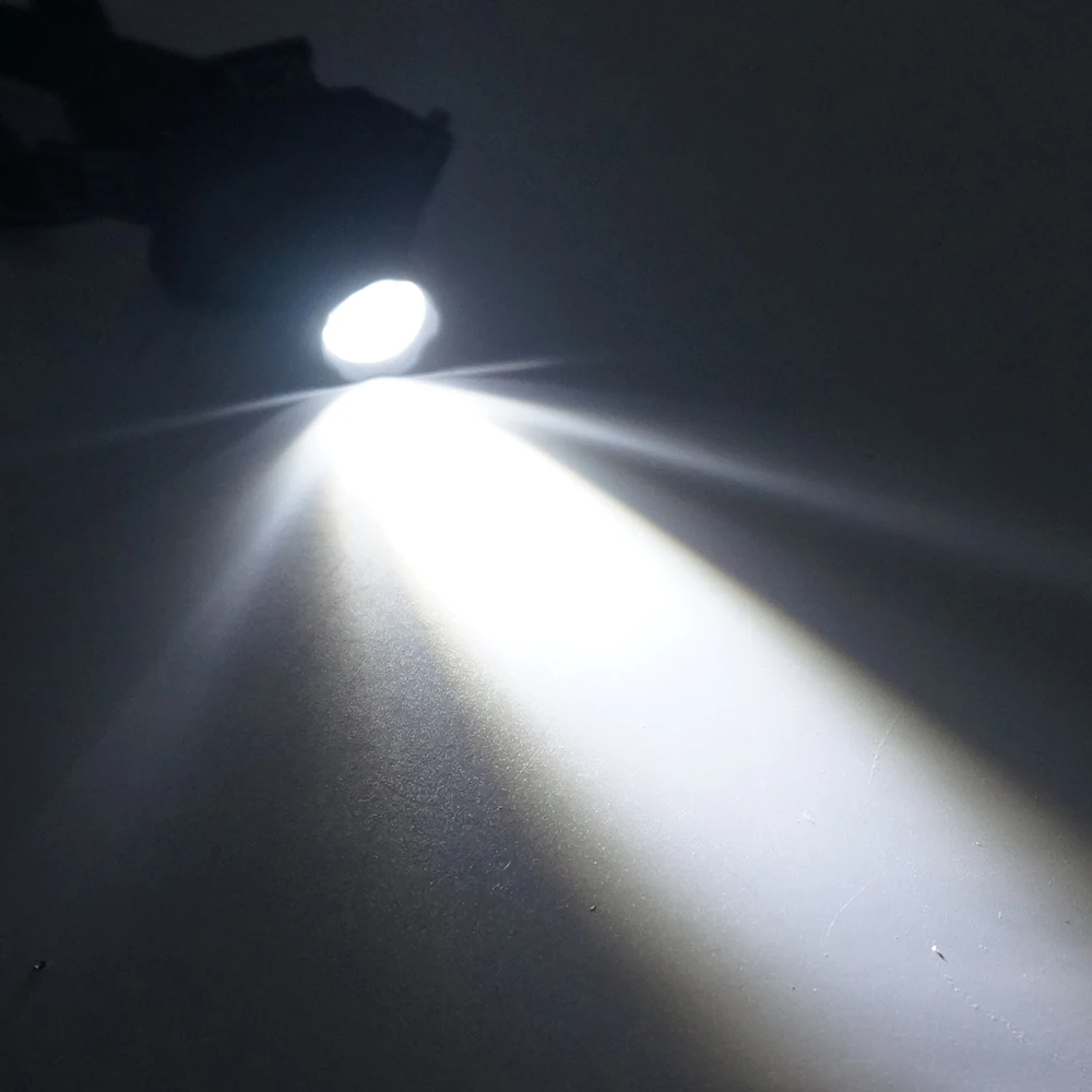 

Aukelly Portable Super Bright Headlamp Mini 3 Modes LED Zoomable Headlight Outdoor Bike Riding Camping Hiking Hand Torch Lamp