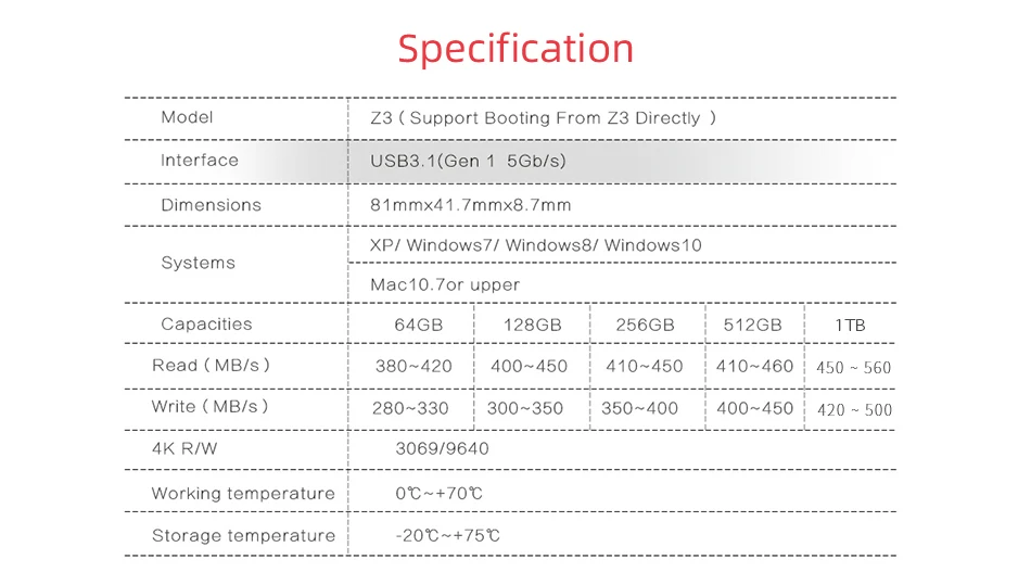 KingSpec портативный SSD Внешний жесткий диск 1 ТБ 120GB 240GB 512GB type-c USB 3,1 внешний SSD 1 ТБ HDD для портативных ПК на Рождество