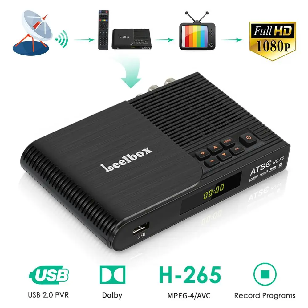 Конвертер 1080P Цифровое ATSC блок тюнера для аналоговых ТВ шоу мультимедиа H.265
