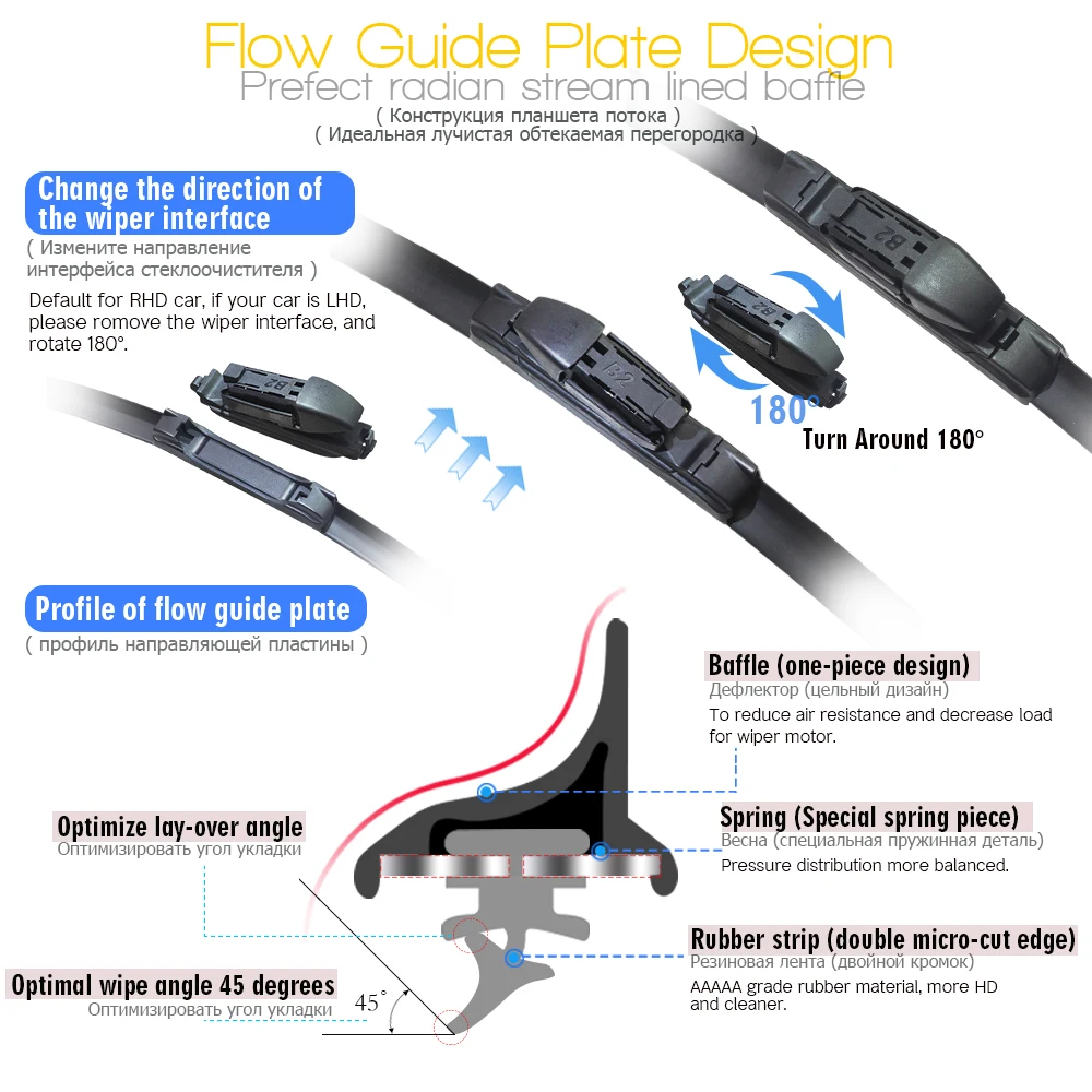Автомобильный стеклоочиститель Buildreamen2 бескаркасные подходят для кнопочных