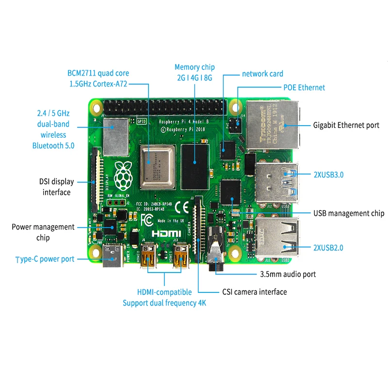 Официальная плата для разработки Raspberry Pi 4 Model B 8 ГБ Гб 2 ОЗУ 4G и 5G Wi-Fi Bluetooth 5 0
