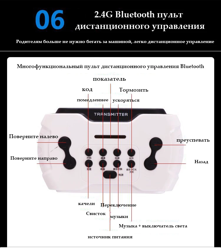 Детский игрушечный электромобиль на четырех колесах с дистанционным