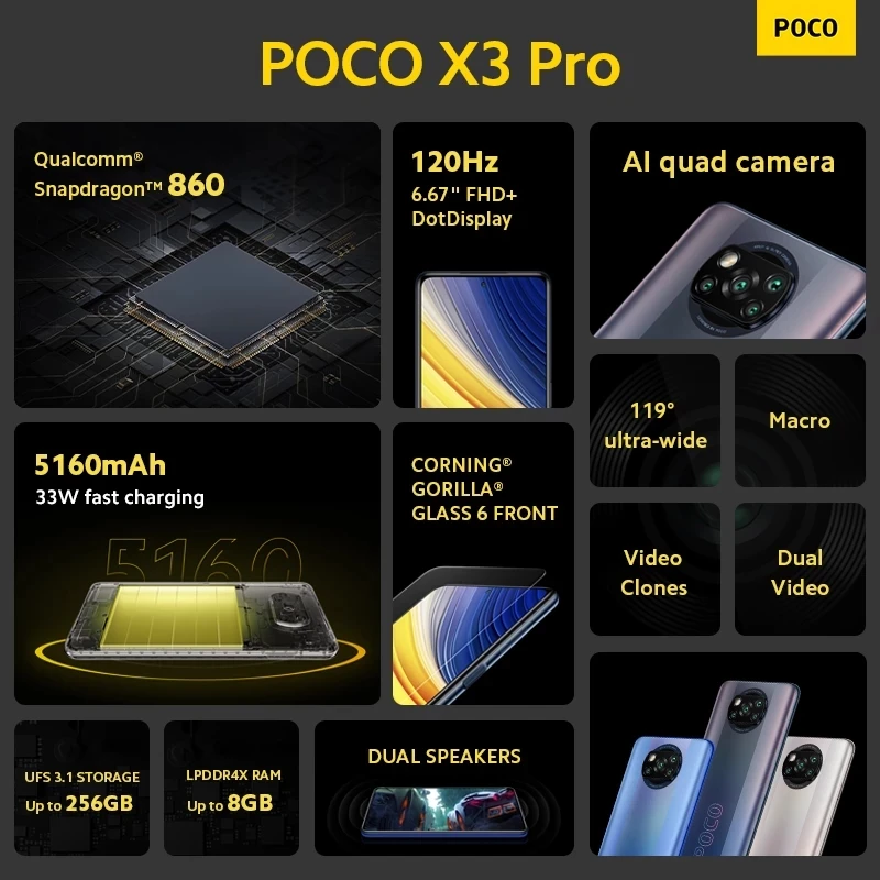 Глобальная версия POCO X3 Pro 128 ГБ/256 ГБ Snapdragon 860 смартфон NFC 6 67 120 Гц DotDisplay 5160 мА/ч 33 Вт