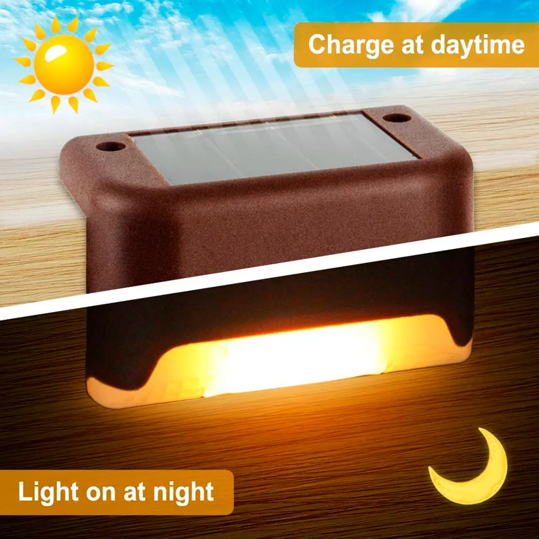 

Hot Sale Outdoor Waterproof Solar Power Stair Wall Light LED Solar Lamp Garden Landscape Step Deck Lights Balcony Fence Light