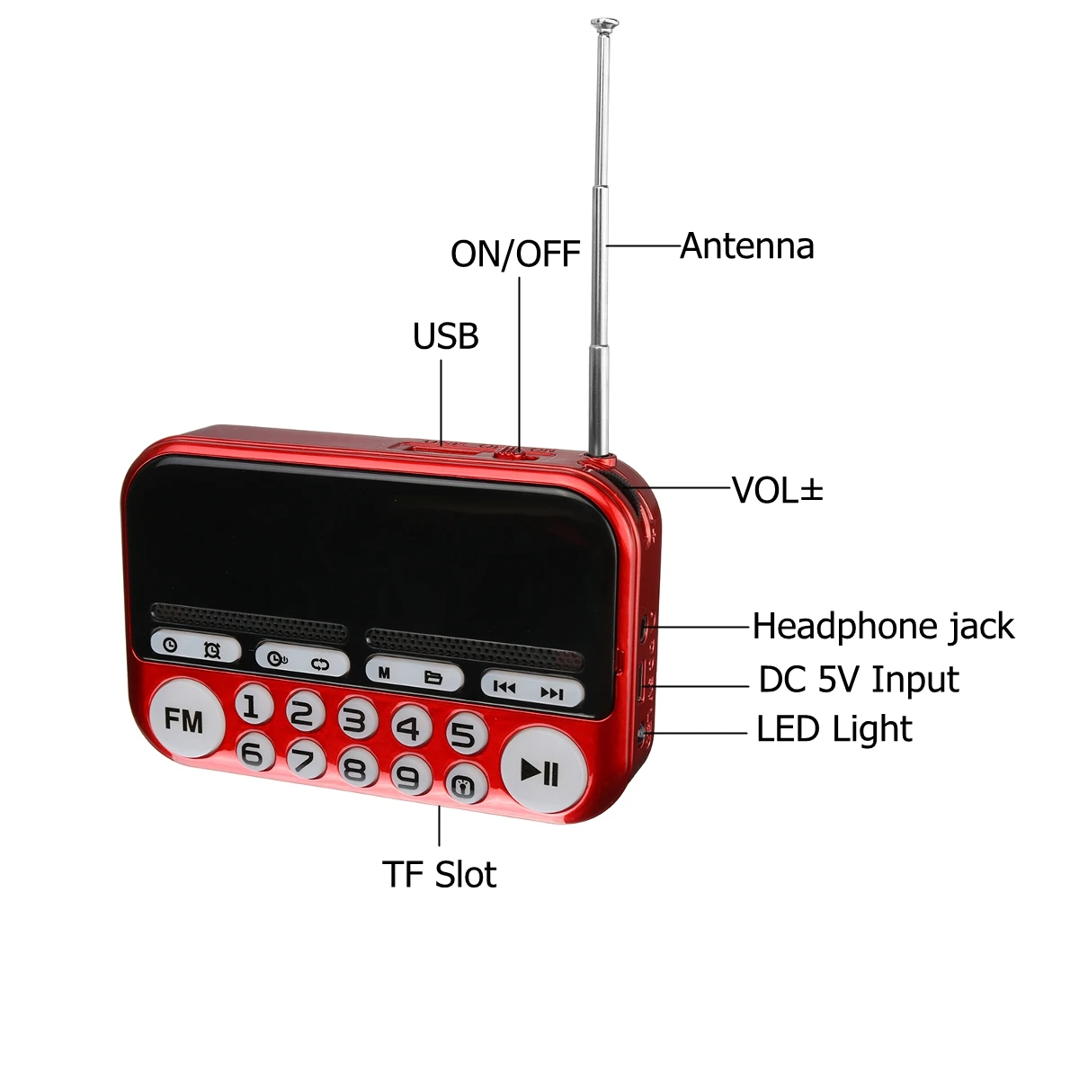 Дизайн LEORY Портативный цифровой дисплей fm-радио TF карта USB MP3 музыкальный плеер часы Будильник радио динамик