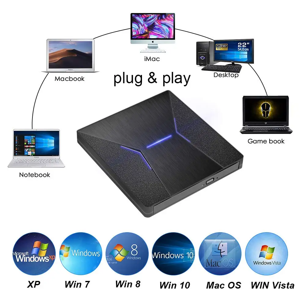 DVD-привод YiYaYo Type C USB 3 0 внешний привод для ноутбука ПК Windows Mac OS | Компьютеры и офис