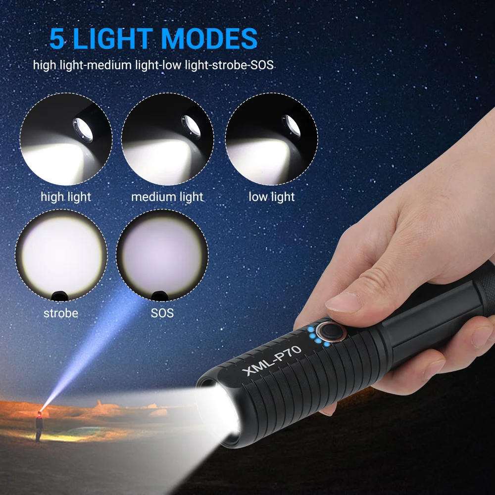 BORUiT W557 светодиодный тактический фонарик супермощный оригинальный фонарь XHP70 с 5