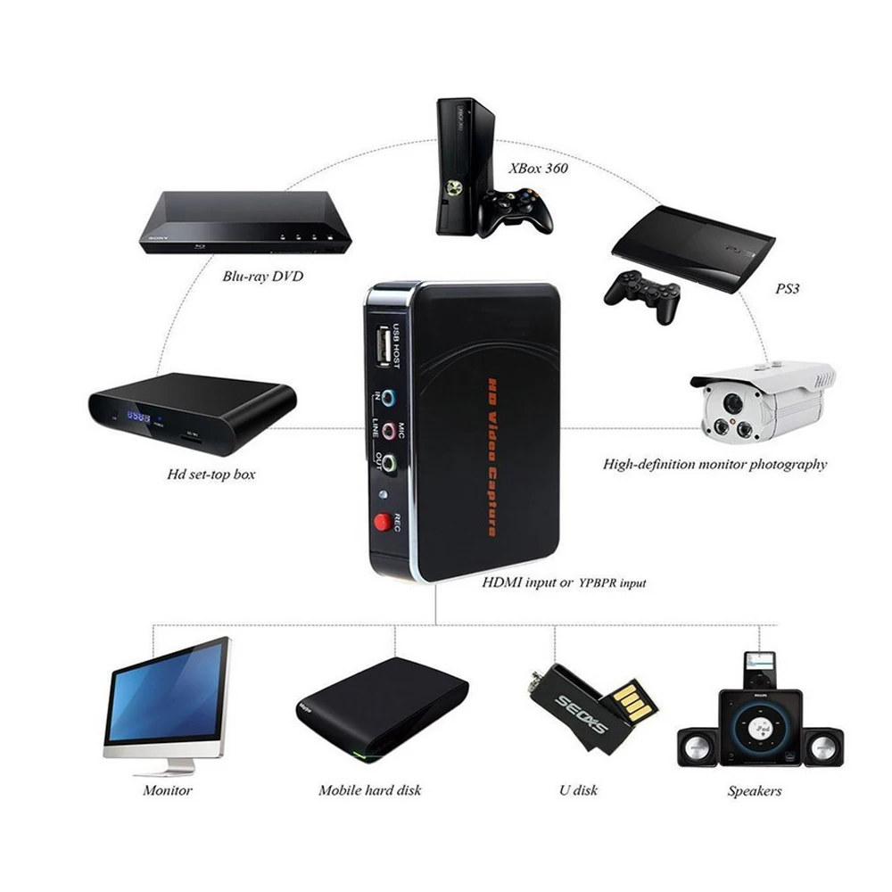 HD игровая видеозахвата 1080P HDMI рекордер для PS4 с одним щелчком без ПК не задал никаких настроек