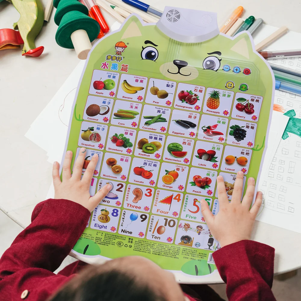 

Children's English Learning Interactive Wall Chart Educational Learning