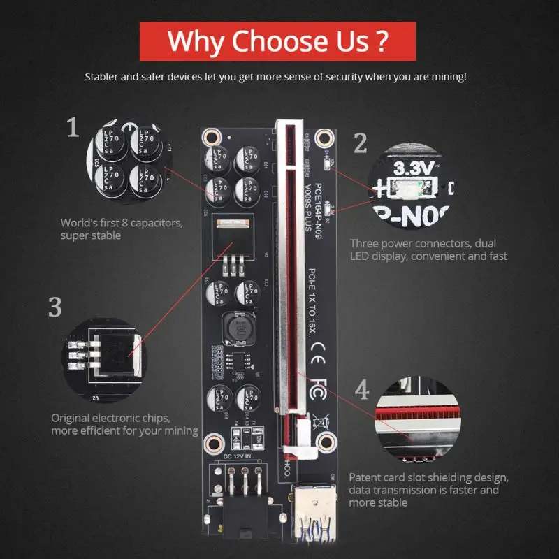 3/6 шт. Райзер-карта VER009S Plus PCI-E 009S PCIE X1 до X16 6 контактов 30 см 60 100 кабель USB 3 0 для