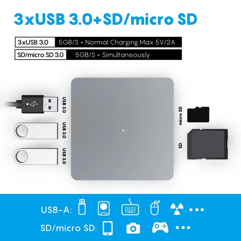 

USB3.1 Type C Hub USB C Hub Expands HDM VGA RJ45 11-In-1 Docking Station