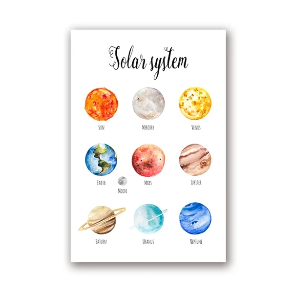 Планет солнечная система холст живопись печать научное обучение настенное