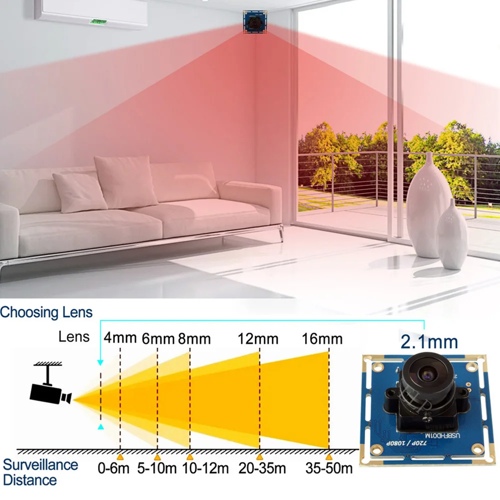

1080P 30fps USB 2.0 Rotatable With Mic Telecommuting Online Teaching Auto Webcam Camera Home Office Video Conference