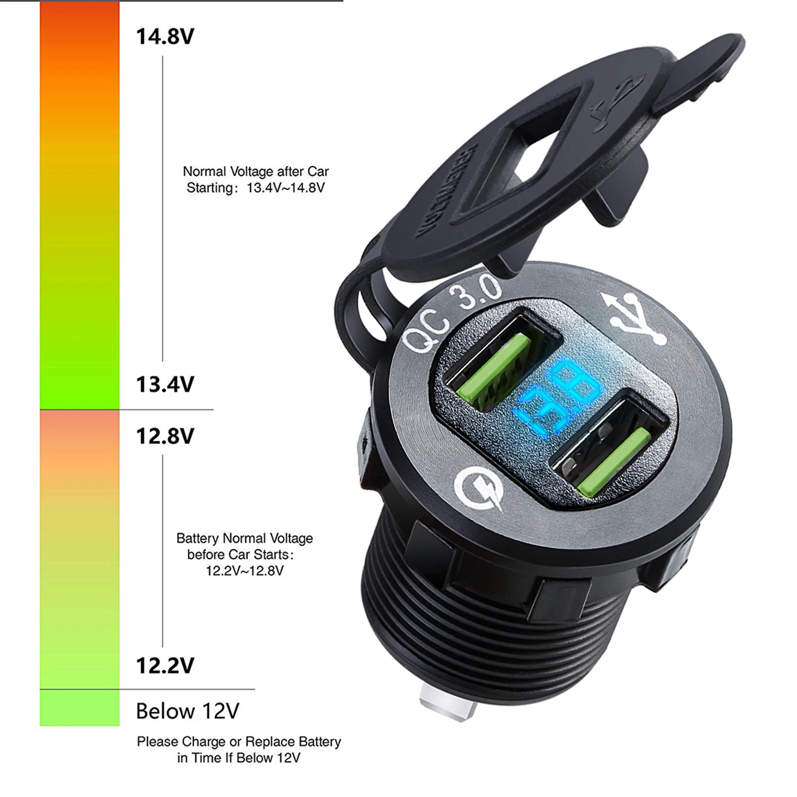 Двойное алюминиевое Зарядное устройство USB розетка с цифровым вольтметром QC 3 0