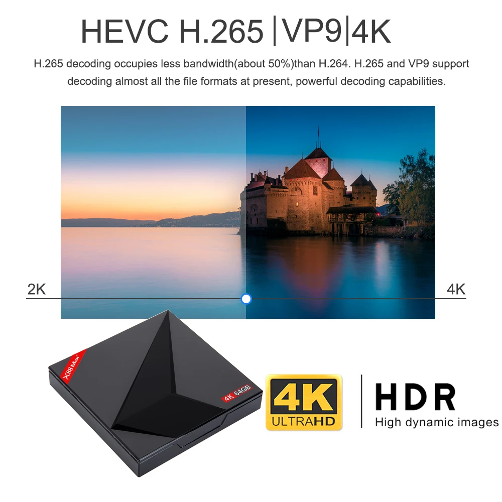 ТВ-приставка X88 MAX PLUS с Android 9 0 4 Гб ОЗУ 64 ПЗУ четырехъядерный процессор RK3318 2 и 5 ГГц