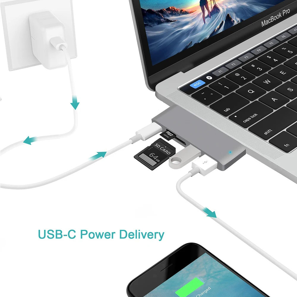 High Speed USB C 3.1 Type Hub Power Delivery PD-Power 3.0 HUB Combo Splitter SD/TF Card Reader For MacBook 12 inch 5-IN-1 | Компьютеры и