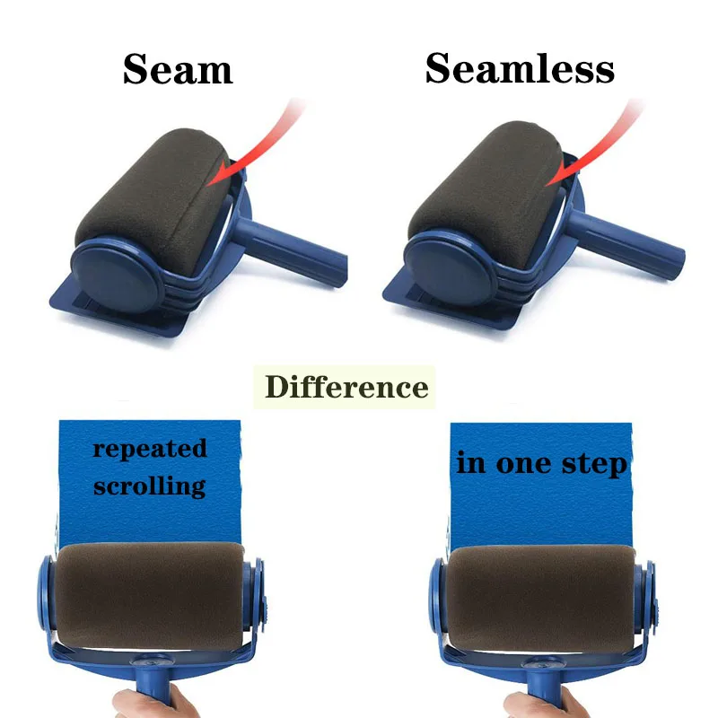 1/5/8 шт. Хо Применение держать настенные декоративные ролик Краски щетка